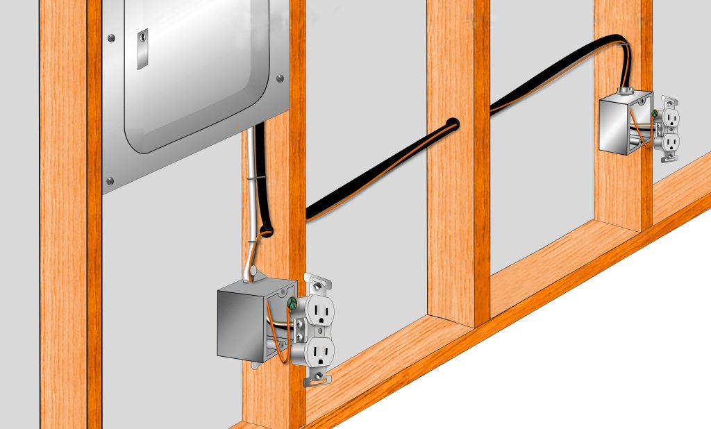250.130 – Equipment Grounding Conductor Connections