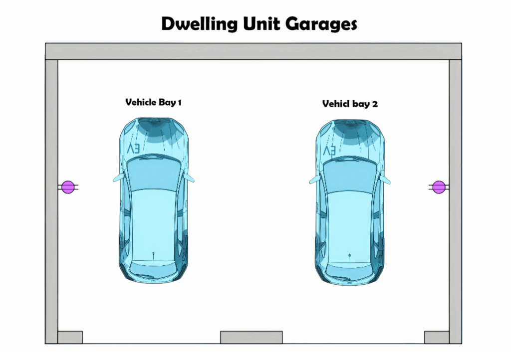 210.52(G) Basements, Garages, and Accessory Buildings