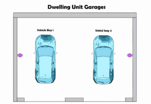 210.52(G) Basements, Garages, and Accessory Buildings