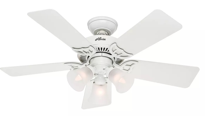 422.18 Ceiling-Suspended (Paddle) Fans